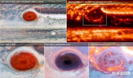 如果进入木星云层, 会看到什么样的恐怖天气? 木星红外照片告诉你