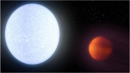 示意图：围绕恒星运行的KELT-9b行星，这一系统距离地球大约650光年