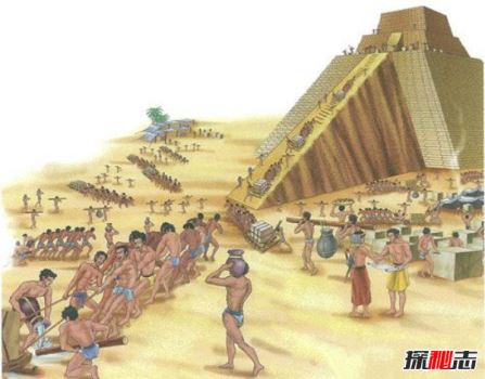 埃及埃及埃及埃及埃及金字塔是怎么样建成的？智慧超群的古埃及人