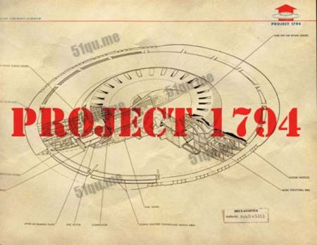 1794计划（Project 1794）