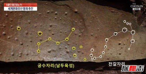 韩国千年古墓中发现星座图 可识别两星座？源于伽倻国