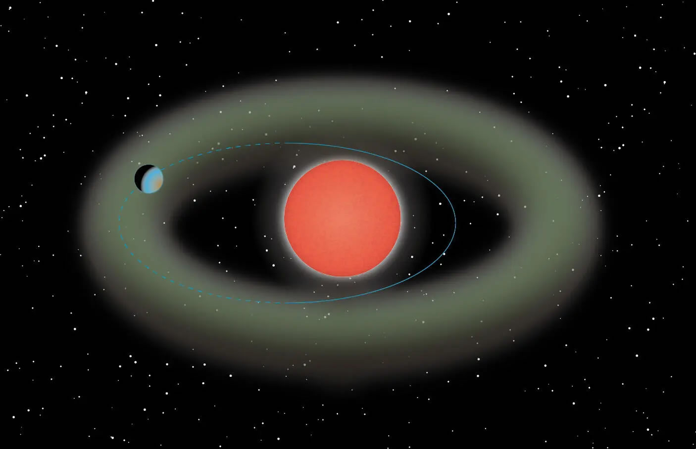 发现一颗围绕红矮星运行的“超级地球”Ross 508 b 可能具有支持生命的关键成分