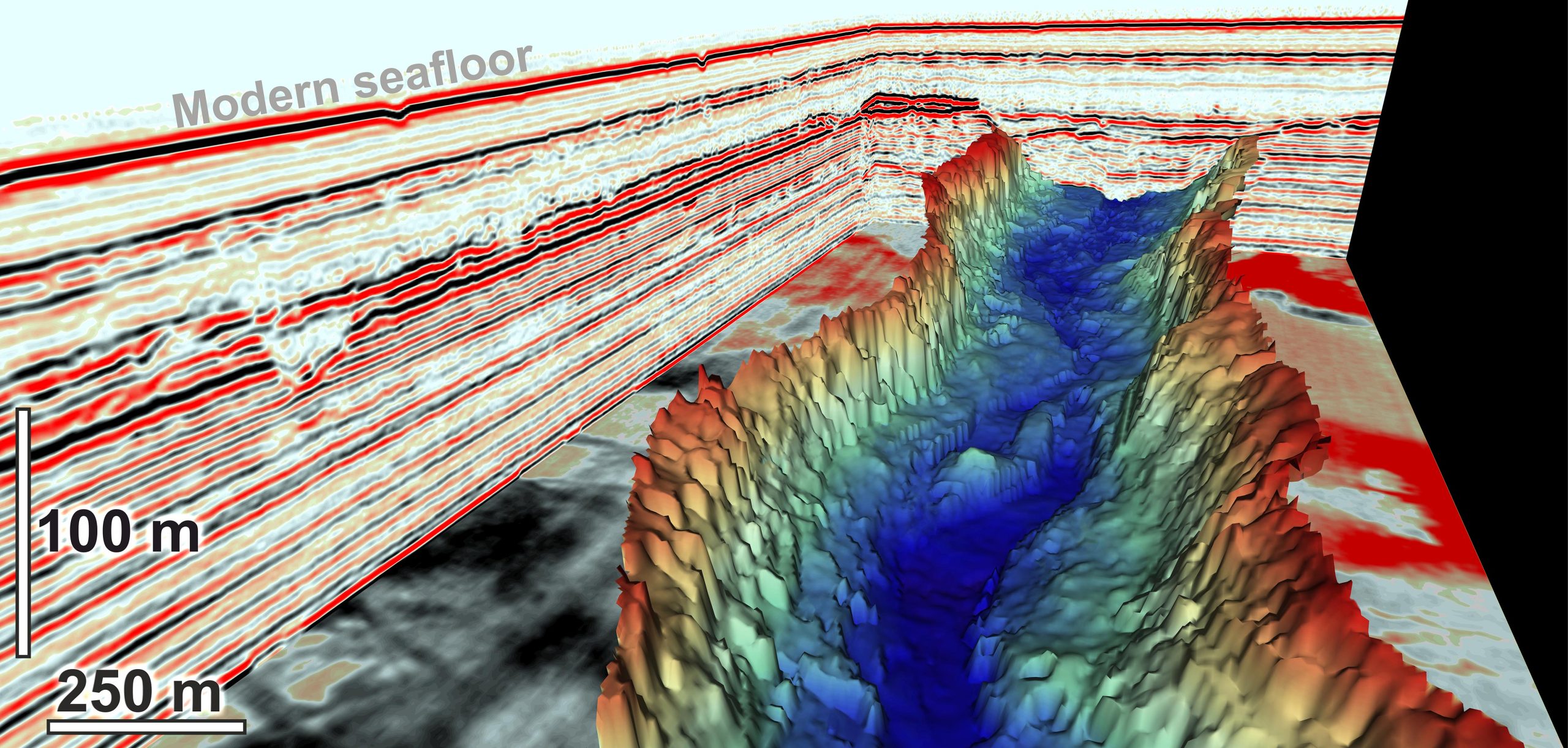 北海海底古冰河时期山谷发现未来冰原变化的新线索