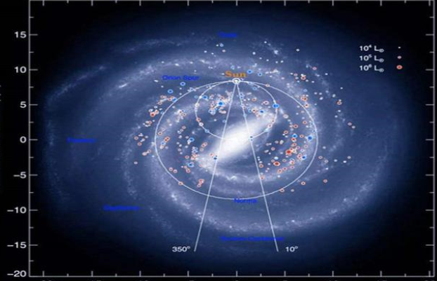 在银河系当中可能有几十个文明，他们都是在哪里？（宇宙文明）