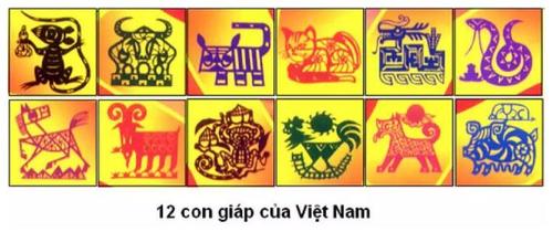 越南人说什么语言
