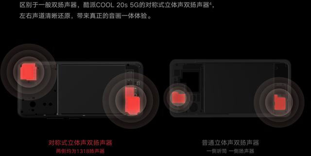 酷派5g手机coolpad（双扬声器5G手机酷派COOL）(4)