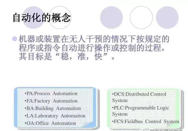 dcs控制系统有没有plc（当DCS控制系统遇上PLC控制系统）(4)