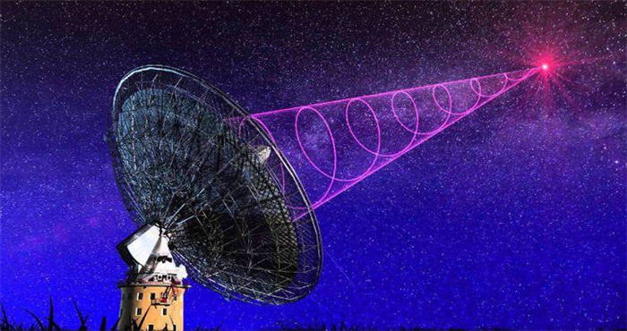 神秘太空信号 有可能来自宇宙中的超级文明（无法定义）