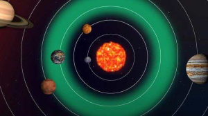 假如一颗流浪行星闯进太阳系会如何样？