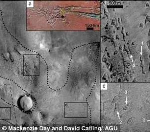 “幽灵沙丘”能证明火星存在着古代微生物生命？！