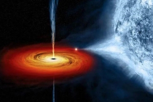 黑洞真的是吞噬了物体吗？
