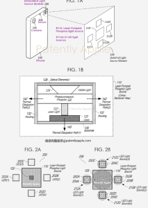 苹果获得适用于iPhone、MacBooks+下一代激光闪光灯相机模块专利