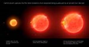 ZTF SLRN-2020：天文学家首次发现当垂死恒星吞没并摧毁行星时就会发出闪光