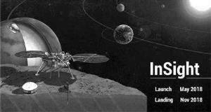 “洞察”号火星车艺术效果图图片来源：NASA