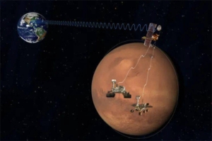 上世纪苏联的火星探测器福波斯2号 拍摄的不明飞行物是什么