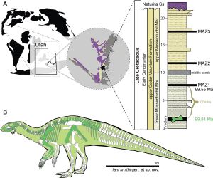 美国犹他州新发现的恐龙“Iani”代表着一个不断变化的星球的面孔