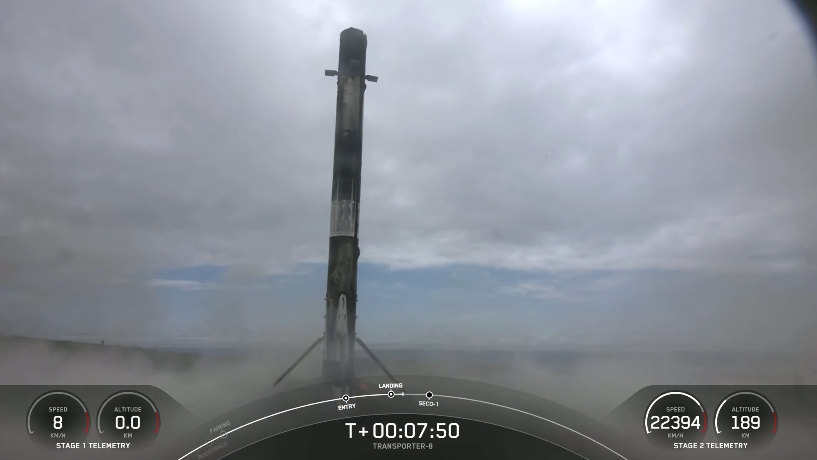 SpaceX刚刚在epic rideshare飞行中第200次着陆火箭(并发射了72颗卫星)