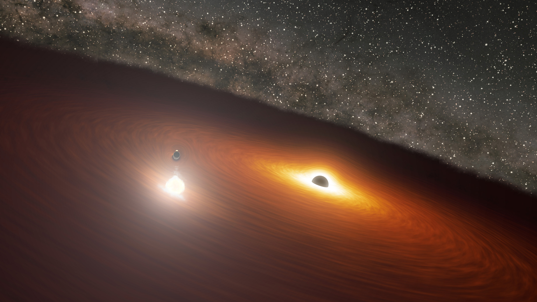 巨蟹座方向的OJ 287星系中心的怪物黑洞实际上是2个