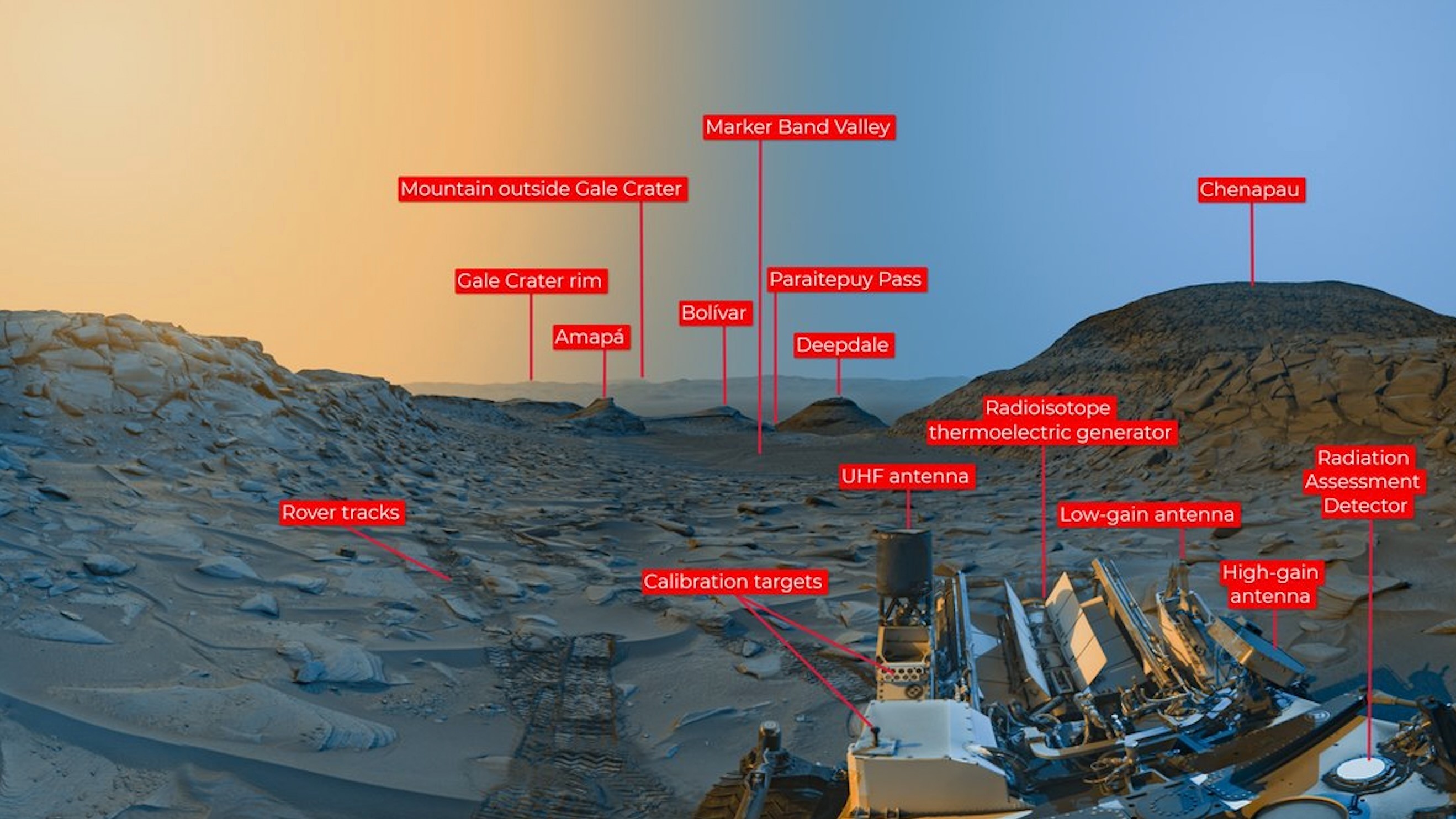 这张来自美国宇航局好奇号火星车的火星日“明信片”非常漂亮