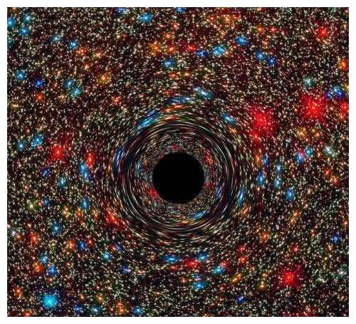 黑洞里面是一个生机勃勃的世界还是一片死寂？实情揭开，不敢相信