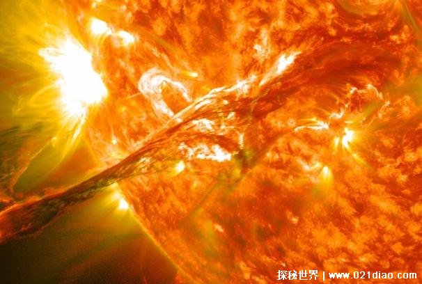 太阳表面活动强度 和太阳黑子数量有直接关系(太阳低谷期)