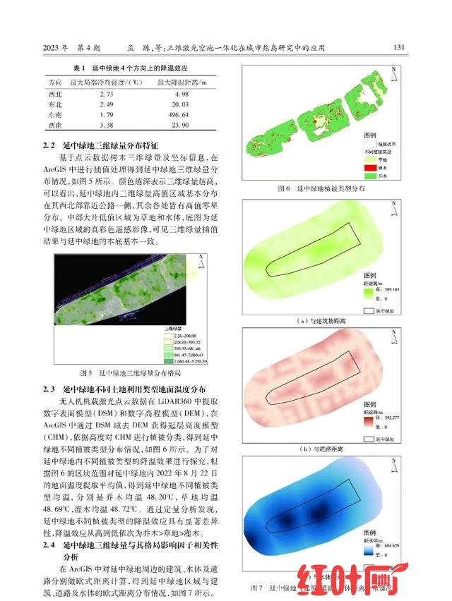 三维激光视觉重构（三维激光空地一体化在城市热岛研究中的应用）(7)