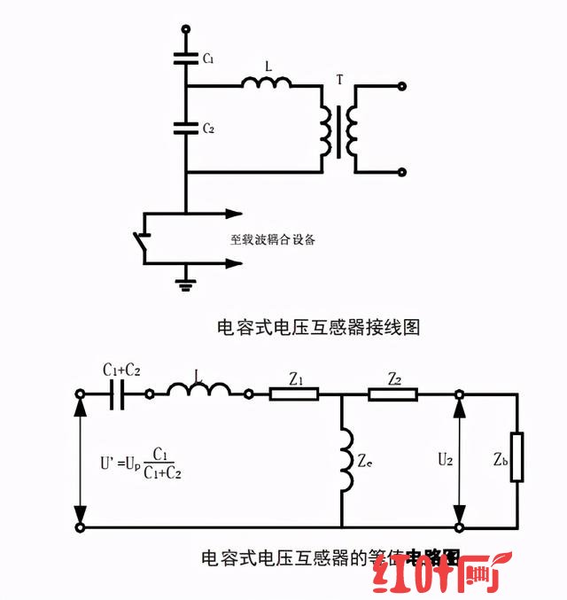 电压互感器结构特点及选型要求（高压电压互感器的电气参数）(6)