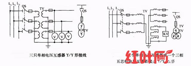 电压互感器结构特点及选型要求（高压电压互感器的电气参数）(9)