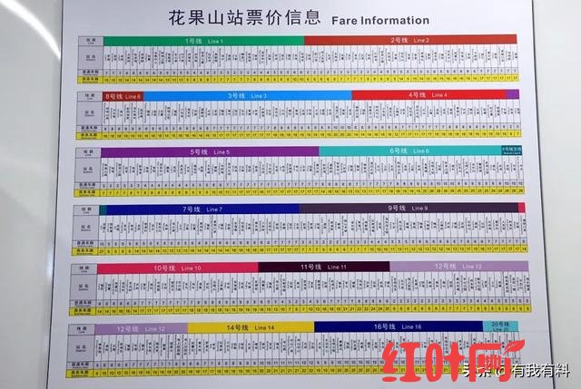 深圳地铁6号线支线开通时间（深圳地铁6号线支线与12号线将在同日开通）(2)